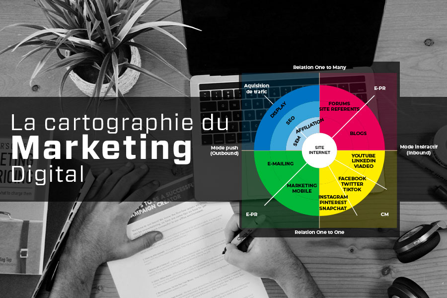 Image de présentation Cartographie du Webmarketing / Marketing Digital