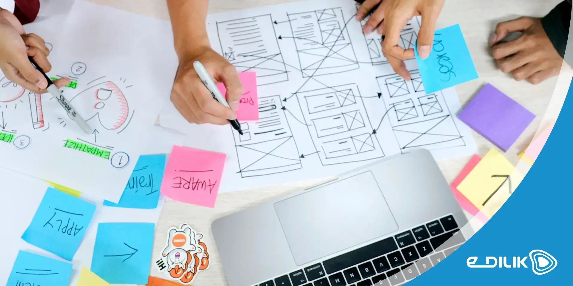 brainstorming UI et UX design - post-it et un ordinateur