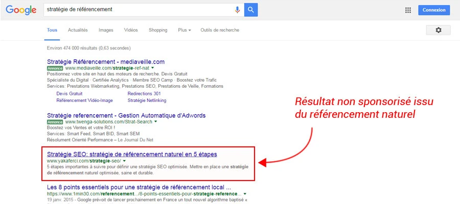 Liens affichés en référencement naturel